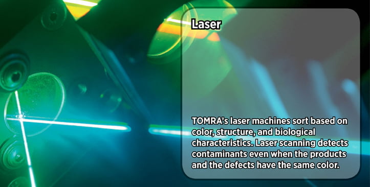 TOMRA's lasertechnologie